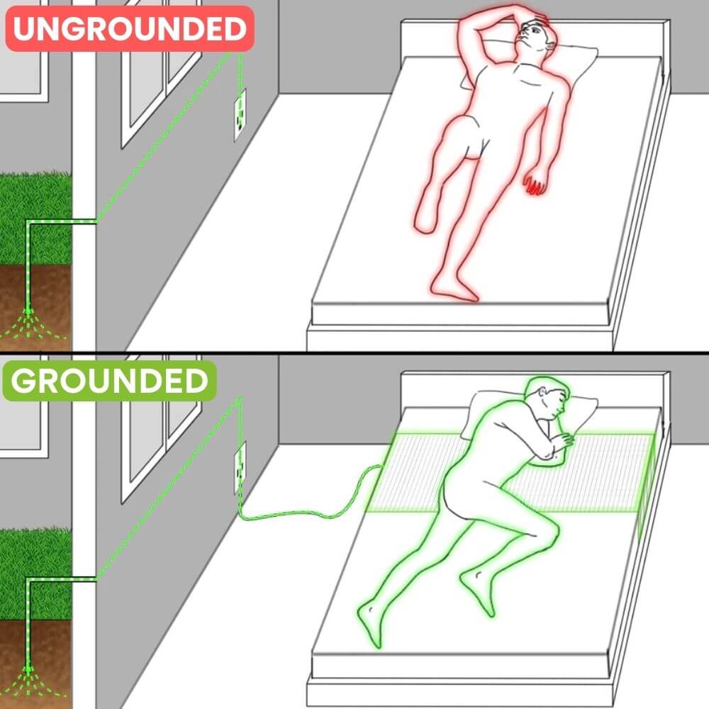 Reconnect Aardingslaken - Slapen zoals de natuur het bedoeld heeft